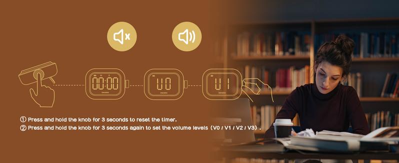 INKBIRD Kitchen Timer, LED Magnetic Timer with Backlit Display Screen, Suitable for Reading, Learning, Fitness, and Cooking, Kitchen Accessories INKBIRD Kitchen Timer, LED Magnetic Timer with Backlit Display Screen, Suitable for Reading, Learning, Fitness, and Cooking, Kitchen Accessories