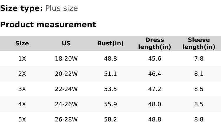 Plus Size Nightgowns for Women Short Sleeve Sleep Dress V Neck Loose Sleepwear Loungewear NGP01 Nightdress Black Coffee