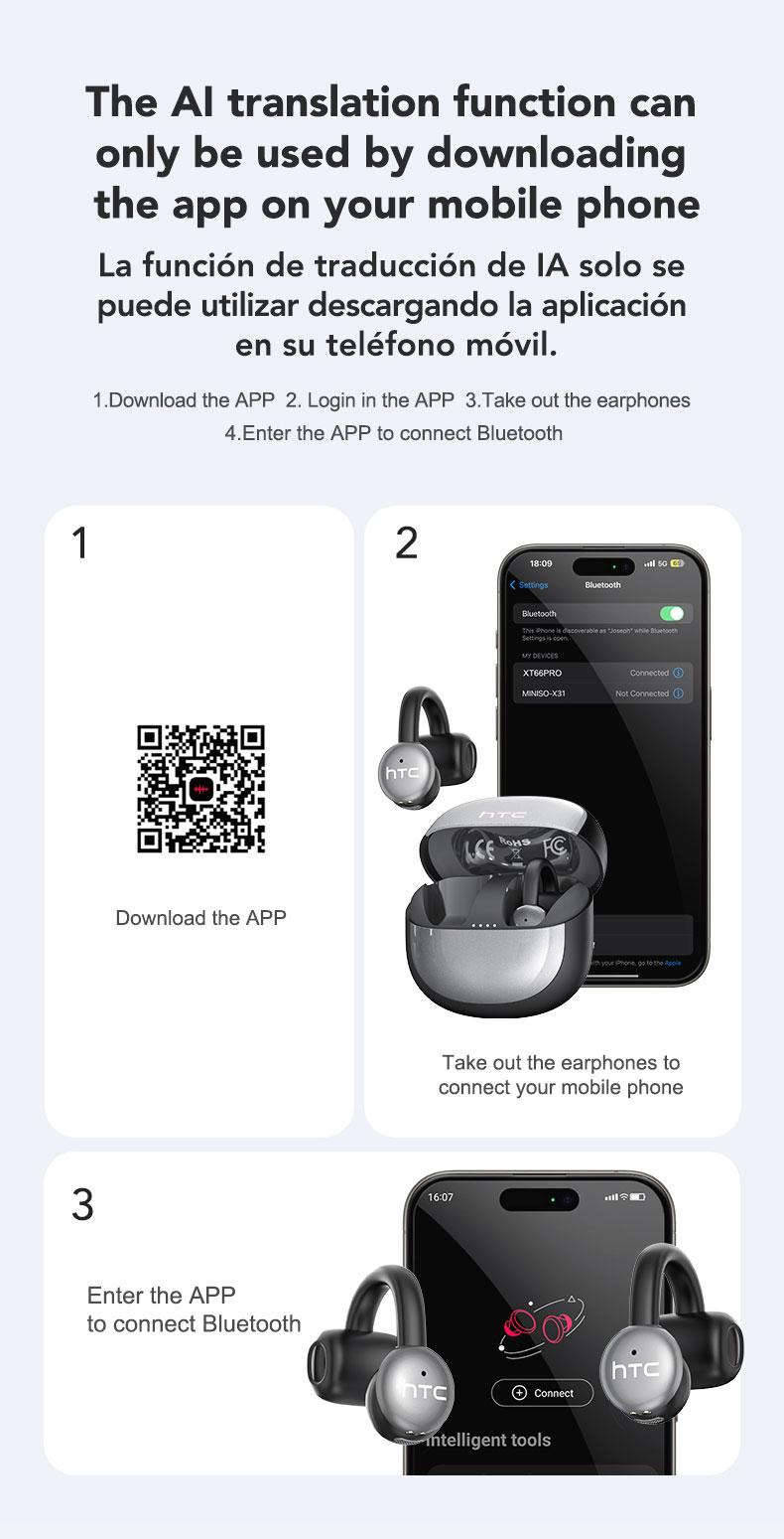HTC NE15 AI translation earphones clip-on earphones business earphones Bluetooth earphones 6.0 low latency earphones IPX5 waterproof HiFi sound quality ear clip wireless earphones