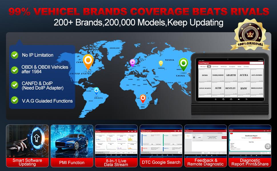 LAUNCH X431 Pro V5.0 2026 New Bidirectional Car Scan Tool All Systems Diagnostic Scanner with CANFD/DOIP,FCA AutoAuth,Online Coding&37+Reset