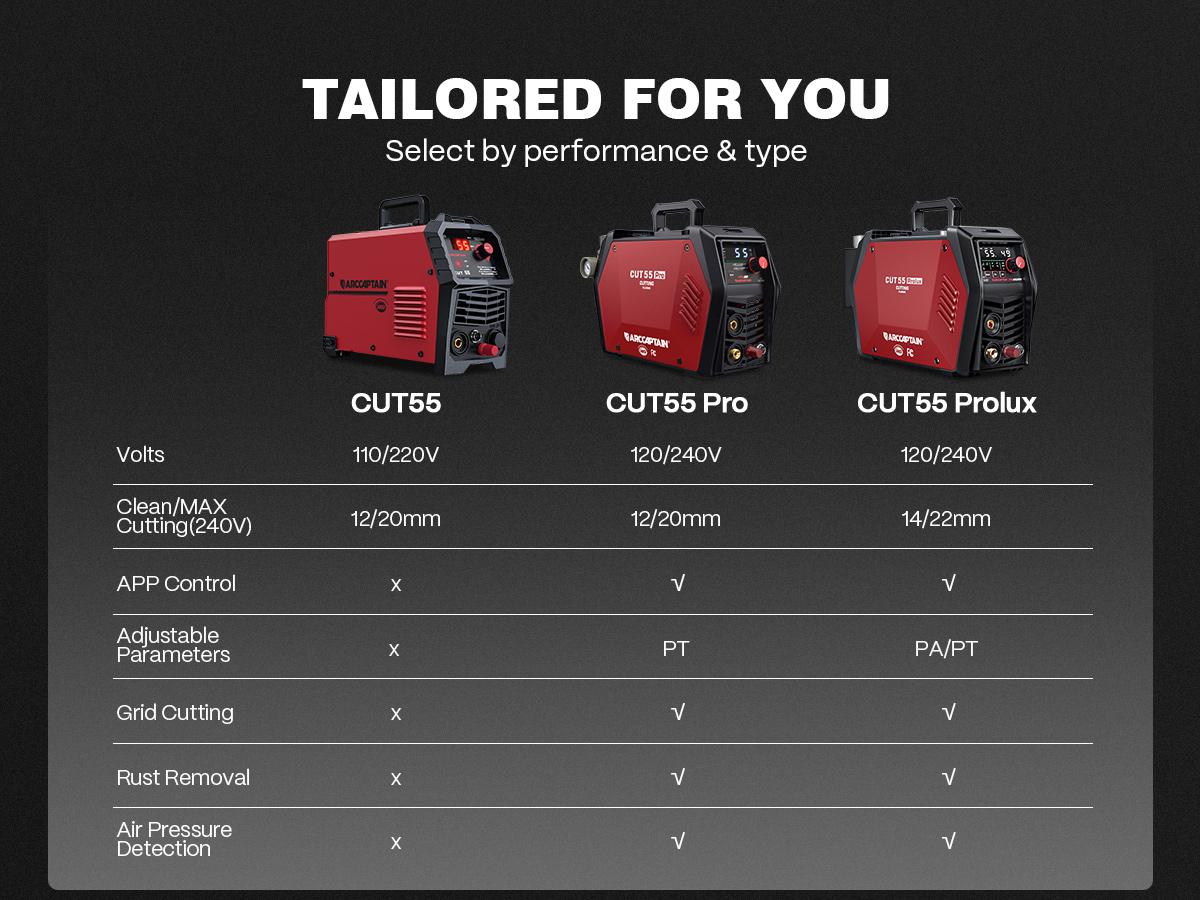 ARCCAPTAIN iControl CUT55 Prolux Plasma Cutter Machine, [APP Control] 55 Amp Non-Touch Pilot Arc, 120V/240V, Upgraded LED Display, Grid Cutting, Rust Removal, Air Pressure Detection for Home DIY,  Multiprocess Cutting Machinefor Dad and Men