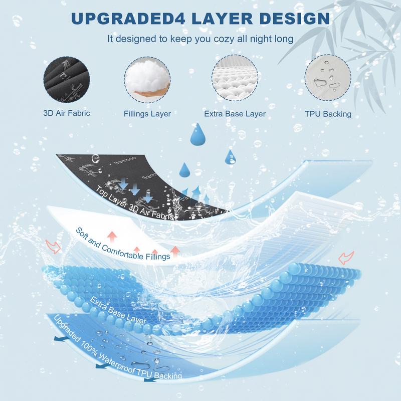 【BEDLORE】Bamboo Leaf Pattern Waterproof Fitted Sheet, Soft & Breathable Non-Slip Bed Sheet with Deep Pockets, Ideal for Bedroom & Home Use