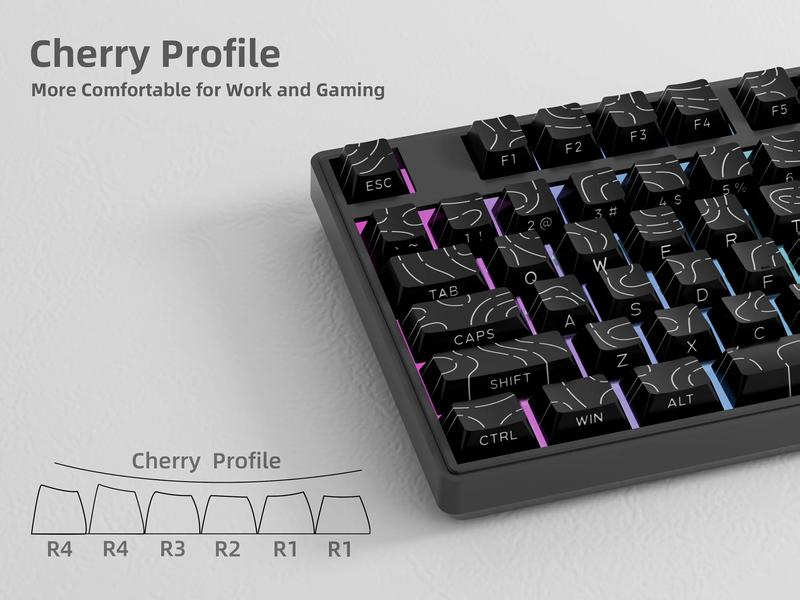 Minimalist Theme Side Engraved Translucent Keycap, Full Five Sided Heat Sublimation Keycap, Keyboard Accessories for Gaming