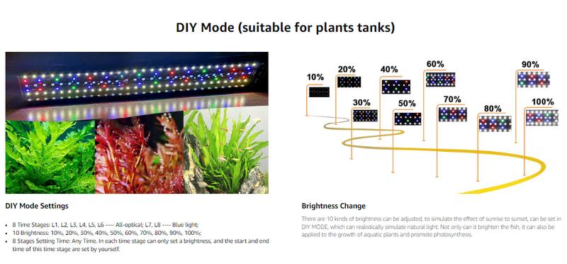 hygger Aquarium Programmable LED Light, for 12~55in Long Full Spectrum Plant Fish Tank Light with LCD Setting Display, 7 Colors, Sunrise Sunset Moon and DIY Mode, for Novices Advanced Players