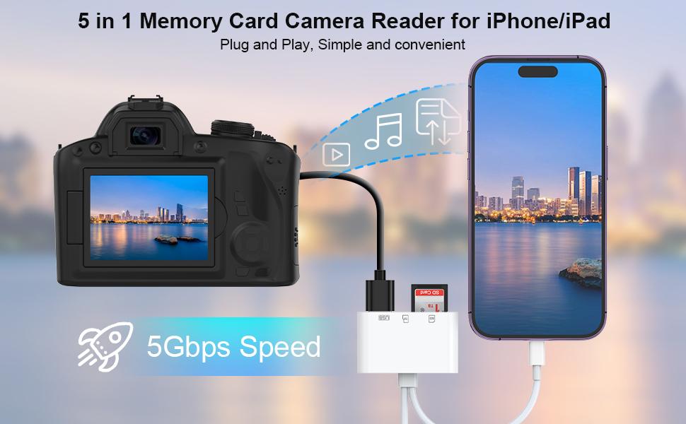 Memory Card Reader, 5-in-1 USB C Lightning to SD/TF/USB OTG Adapter for Micro SD/SDHC/SDXC/MMC, Compatible with MacBook Pro/Air, Chromebook, iPhone 15/14/13/12/11 Pro/Pro Max, Android Galaxy, Plug & Play Portable