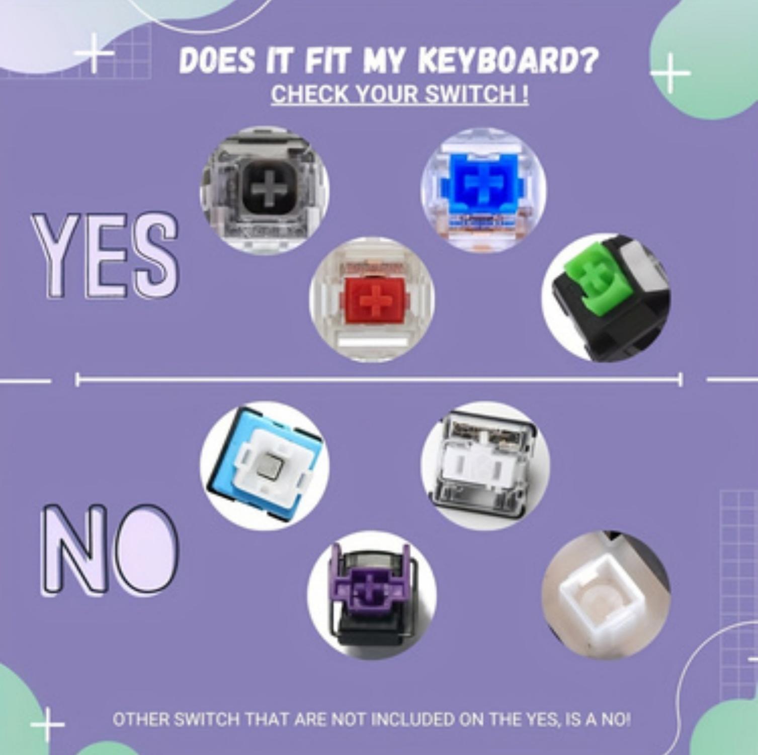 145 Key Snack Bunny Theme Pbt Keycaps, Dye Sublimation Process, Moa Profile, Compatible with Mx Axis, for 61/64/68/87/96/104/108 Keyboards, Keyboard Accessories