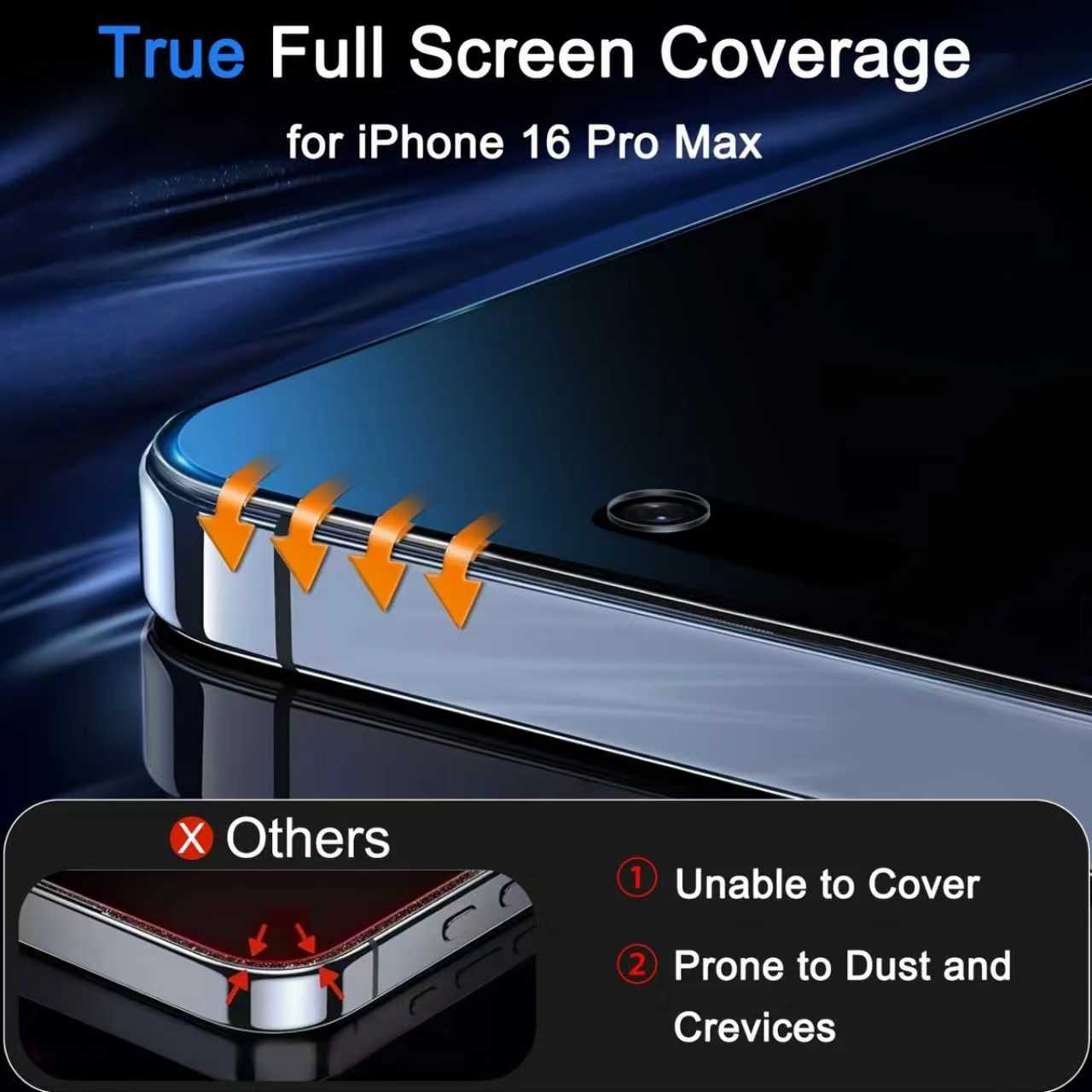 5pcs Full Cover Privacy Screen Protector for iPhone 17 Air/17/16/15/14/13/12/11/Pro Max/Pro/Plus/mini/16e/X/XS/XS MAX/XR/7/8/SE,High Hardness And Scratch Resistance,Compatible with Dynamic Island,Fingerprint-resistant,And Shatterproof,Perfect Edge