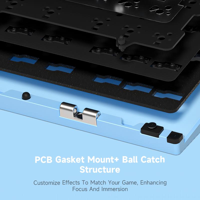 FURYCUBE F75Ultra 75% CNC Aluminum Mechanical KeyboardSouth Facing RGB Backlight 2.4G BT USB Wired with HMXGrape Huano Latte 5- Pin Hot-Swappable Switches &BlackWhite PTB Keycaps Gaming Keyboard for PC