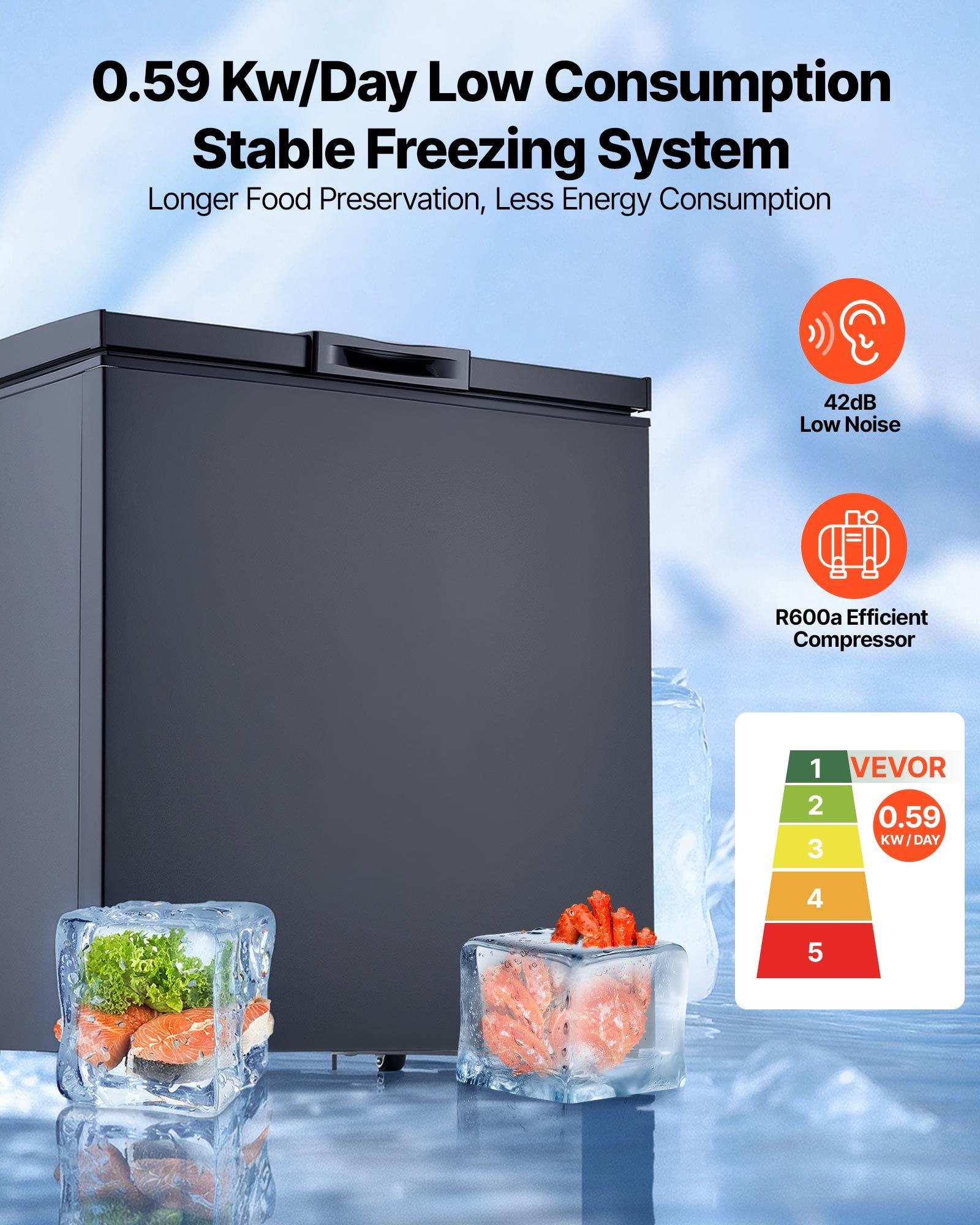 Chest Freezer, 5 Cu. ft Compact Deep Freezer, Free Standing Top Open Door Chest Freezers with 2 Removable Baskets Adjustable Thermostat - Energy Saving, Low Noise Garage Ready, Black