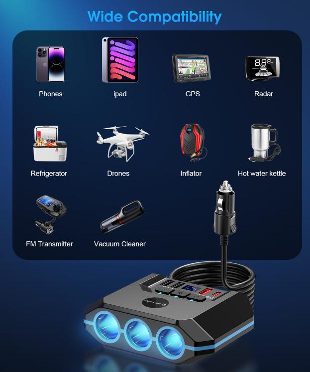 QC3.0 and PD Car Cigarette Lighter Adapter Splitter easy fix, 120W, 3 Sockets+4 USB include 2 Quick Charge Ports, LED Voltmeter, Independent Switches, 30in Cable, Easy Fix and Move, Suitable for 12V-24V Vehicles.
