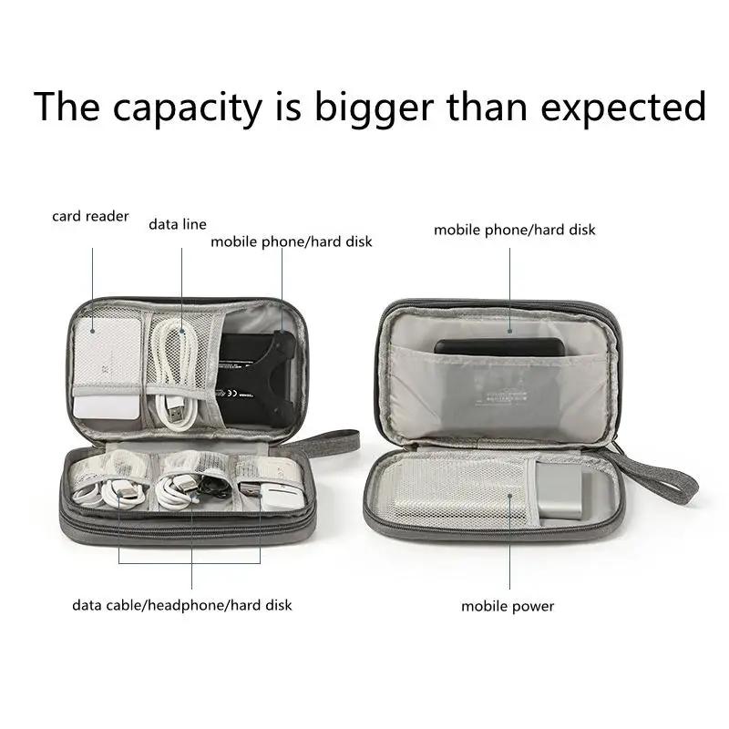 Travel Portable Digital Product Storage Bag Multi-grids USB Data Cable Organizer Office Headset Charging Treasure Box Bag