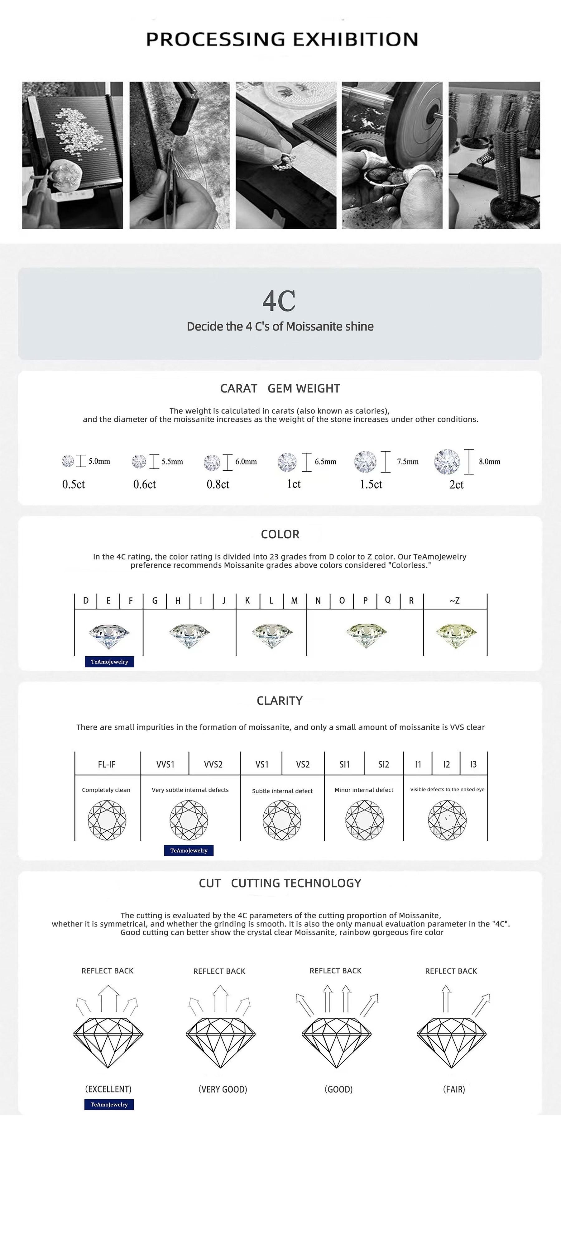 【Buy 1 get 1 Bracelet】【RM-906】S925 Radiant Cut 2.23CT FULL Moissanite Ring, Fashion Accessories for Daily Wear Party Holiday, Unique Color and Charm design, Gift For Boyfriend and Girlfriend, Unisex Man Ring Woman Ring