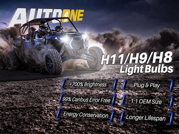 AUTOONE 9005/9006/H4/H7/H13/9012 LED Headlight Bulb, Upgraded High Lumen, 1:1 Mini Size, Plug-and-Play, 2 PCS