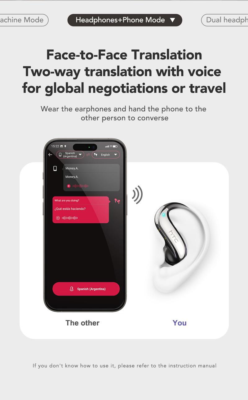 HTC NE23 Translation Earbuds, OWS Open Ear Headphone,Supports Translation in 134 Languages With APP, Bluetooth 6.0 Earphones, Wireless Earbuds for Music & Phone Calls, IPX5 Waterproof Sports Headphones with Long Endurance