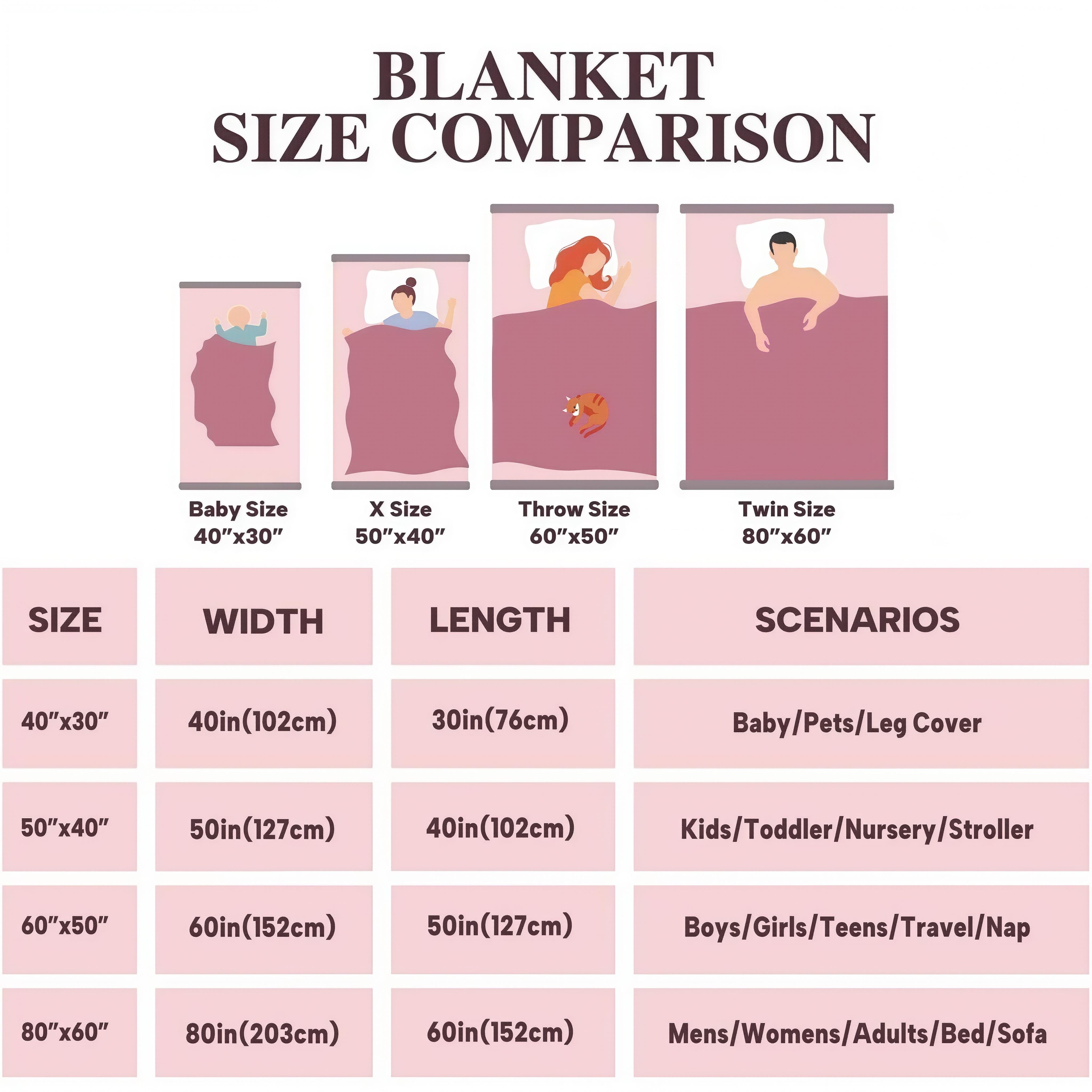 Cute Cartoon Bubu And Dudu Blanket,Funny Kawaii Couple Flannel Throw Blanket,Soft Warm Lightweight Blanket for Couch Sofa Bed,Cozy Gift for Kids & Couples summerwins Cute Cartoon Bubu And Dudu Blanket,Funny Kawaii Couple Flannel Throw Blanket,Soft Warm Lightweight Blanket for Couch Sofa Bed,Cozy Gift for Kids & Couples summerwins