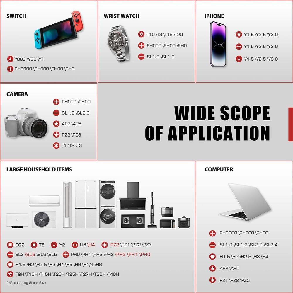 66-In-1 Multi-Function Repair Tool Set, High-Strength Steel Bits, Flexible Shaft, Home DIY Installation Kit, Essential Handyman Tools