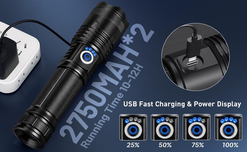 High Lumen Rechargeable LED Flashlight with Five Lighting Modes, Powerful Handheld Emergency Flashlight, Suitable for Home Camping and Daily Emergencies.