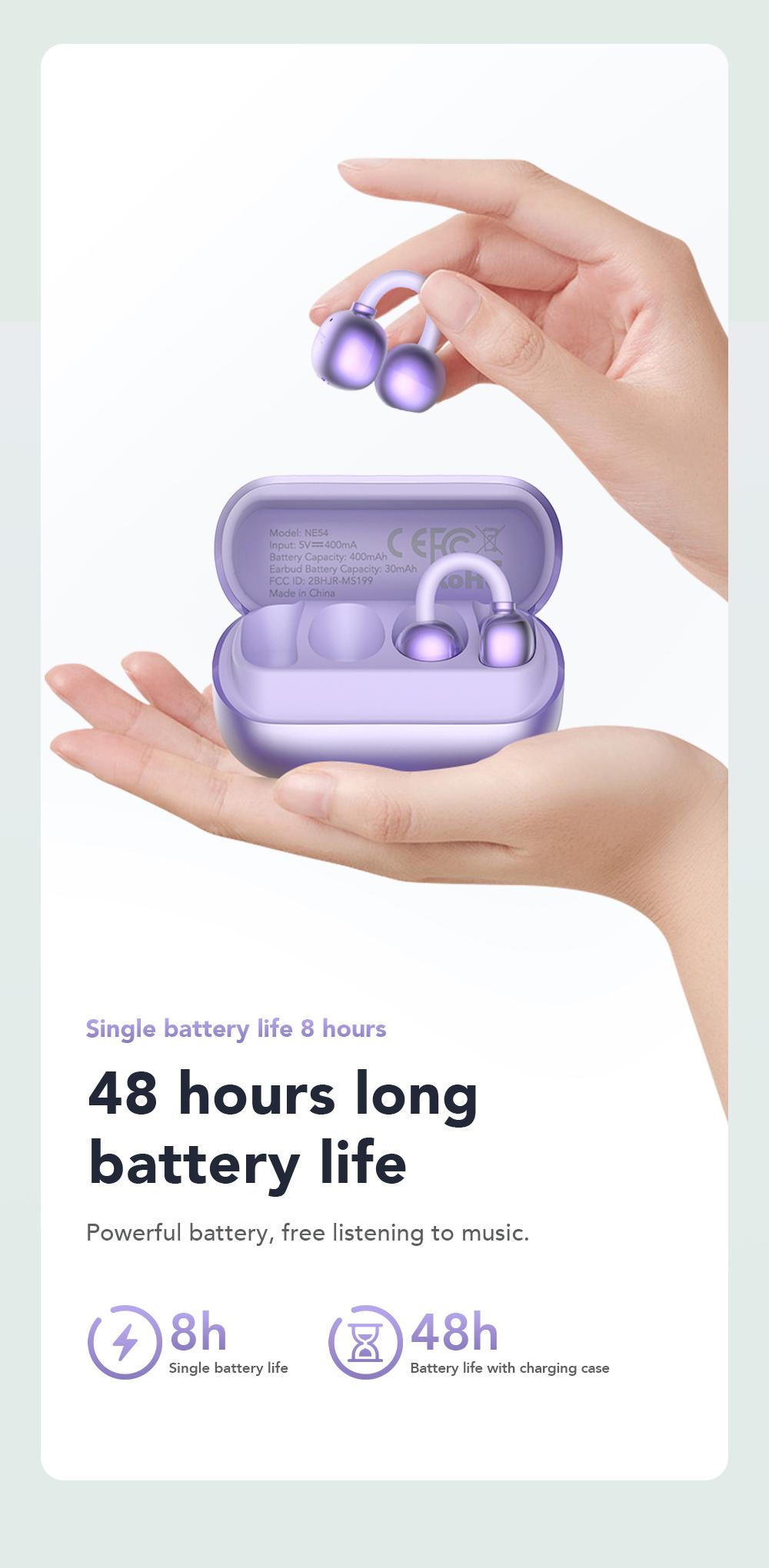 HTC NE54 Clip-On Ear Headphones Bluetooth 6.0 Full Color Touch Screen Wireless Audio Headphones IPX5 Waterproof Sports Headsets Noise Reduction Built-in Microphone for Music & Phone Calls