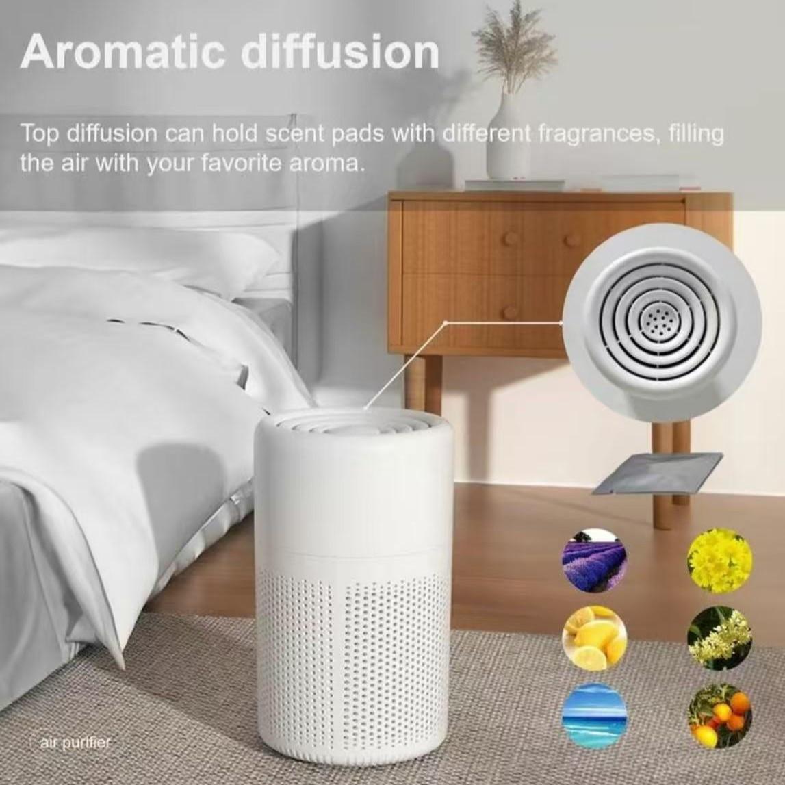 Portable USB Powered Air Purifier with Low Noise, Hepa Filter, Multifunctional Air Cleaner for Home Office Living Room