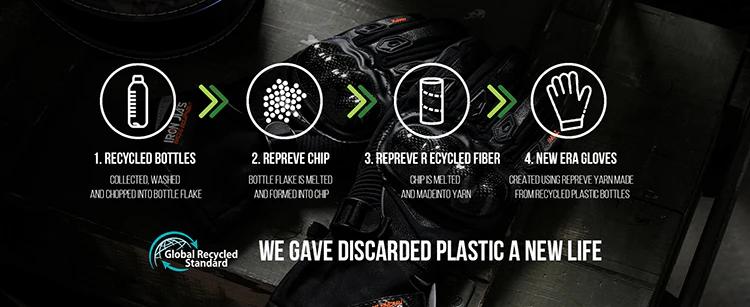 Waterproof Winter Motorcycle Gloves | AXE02