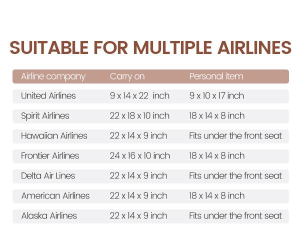 LOVEVOOK  Valentine's Day TSA-Friendly Carry-On Travel Backpack with Laptop Compartment, Spring Glow Up Airline Approved Travel Bag for Camping,Outing,Weekend Trips