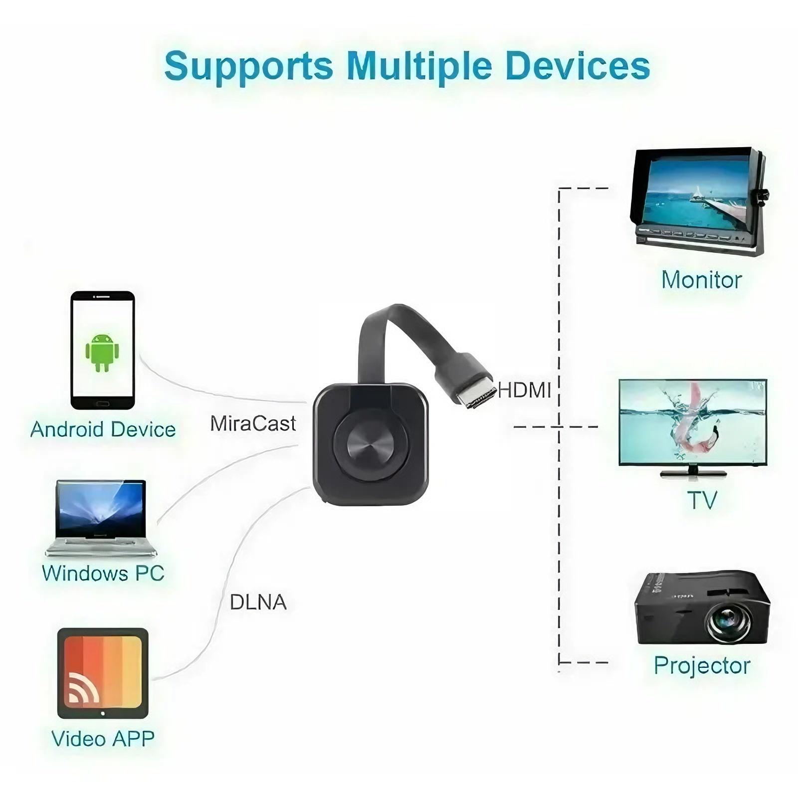 Portable WiFi Audio Video Transmitter & Receiver, Mobile Screen Mirroring Device with HDMI Cable for Android Smartphones, PC, TV, Projector, Devices