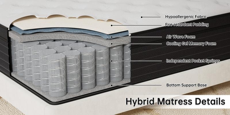 8 inch Medium Firm Hybrid Mattress Memory Foam and PocketSpring Twin Full Queen King Size Mattress In a Box
