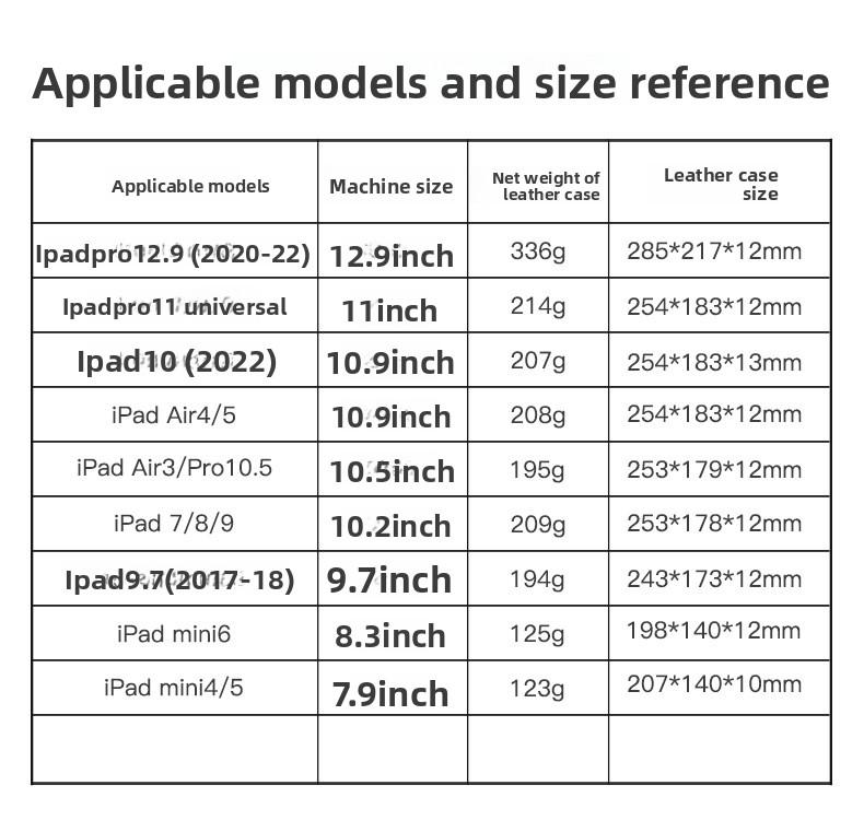 Shockproof Soft TPU iPad Case for iPad 11", iPad 10th Gen 10.9", iPad 9th Gen 10.2", Smart Tri-Fold Folio Cover with Stand, Auto Wake/Sleep Protective Shell for Apple iPad 2023 Models