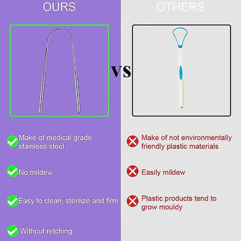 Stainless Steel Tongue Scraper, Tongue Scraping Tool, 2 Counts U Shaped Tongue Cleaner for Adults, Oral Hygiene Care Tool, Breath Freshener, Daily Oral Care Products