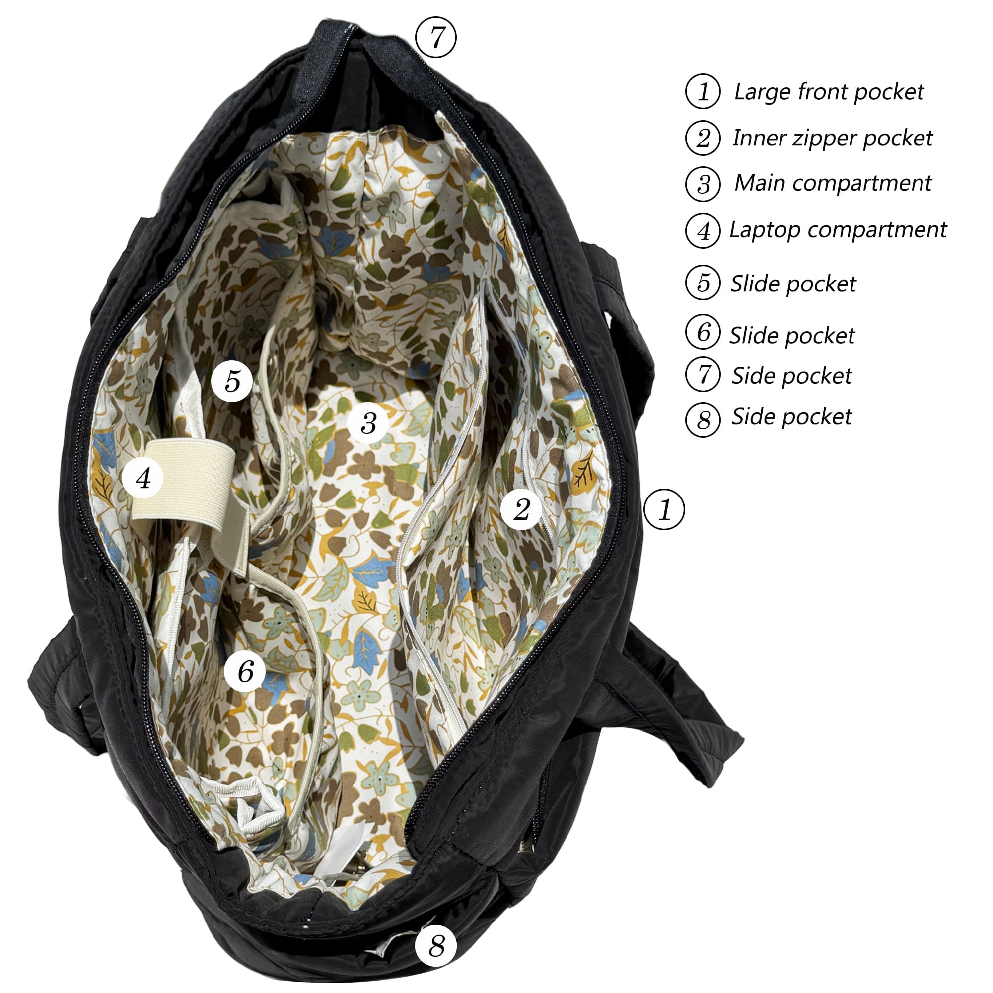 CozyLoucia Cute Puffer Tote Bag for Women Pink Flower Print Interior Laptop Shoulder Handbag, Lightweight Best Tote Bag for Work with Multiple Compartments for Travel , Work  and School ,Christmas Gift Ideas