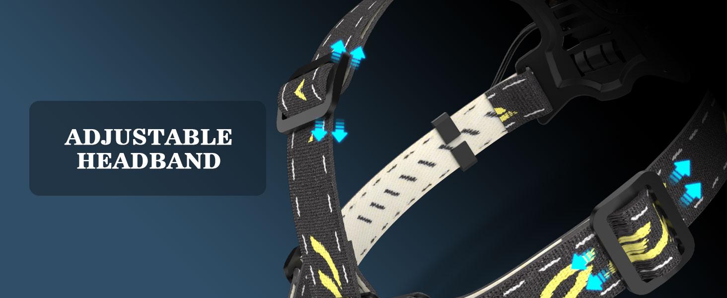 Moko 150000 lumen rechargeable headlamp-60H long battery life detachable, 8 modes super bright 50W bulb IP68 waterproof 90 ° adjustable sensor headlight for outdoor camping fishing running hunting Tactical Flashlight