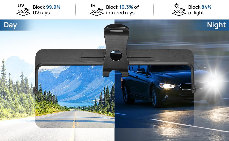 Joytutus Universal Anti-Glare Polarized Car Sun Visor Extender with UV400 Protection 12.6 x 5 Lens Size Quick 5 Sec Install Safe Driving Windshield Shade Joytutus Universal Anti-Glare Polarized Car Sun Visor Extender with UV400 Protection 12.6 x 5 Lens Size Quick 5 Sec Install Safe Driving Windshield Shade