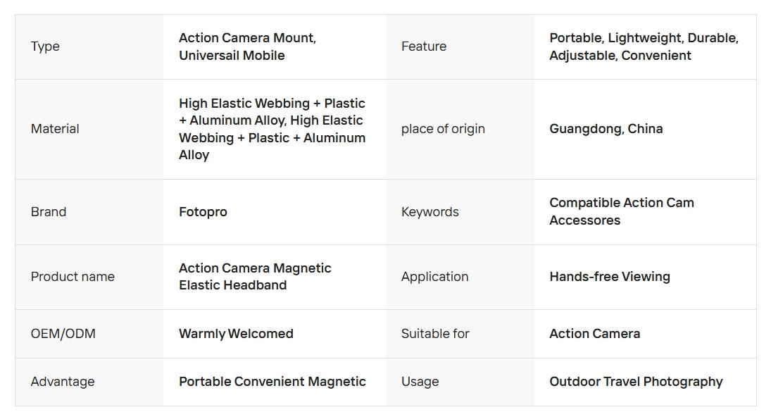 Adjustable Headwear Phone Camera Mount, First-Person View Shooting, Unboxing Camcorder Live Headband, Sports Camera Quick Release Headband