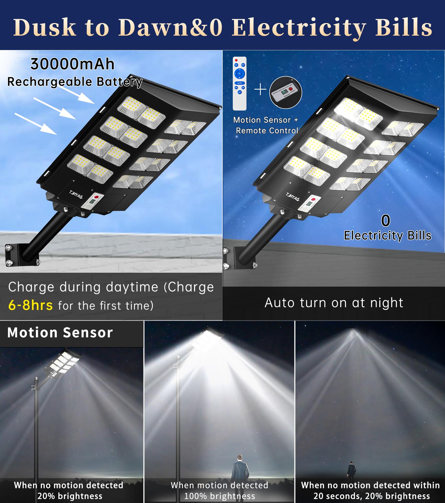 Durable Solar Garden Lights Outdoor, Easy to install,240000LM LED Energy-Efficient , 6500K Motion Sensor, with Remote Control, Dusk to Dawn for Yard, Parking Lot, Commercial Area ,Driveways,IP67 Waterproof Rainy Day Available