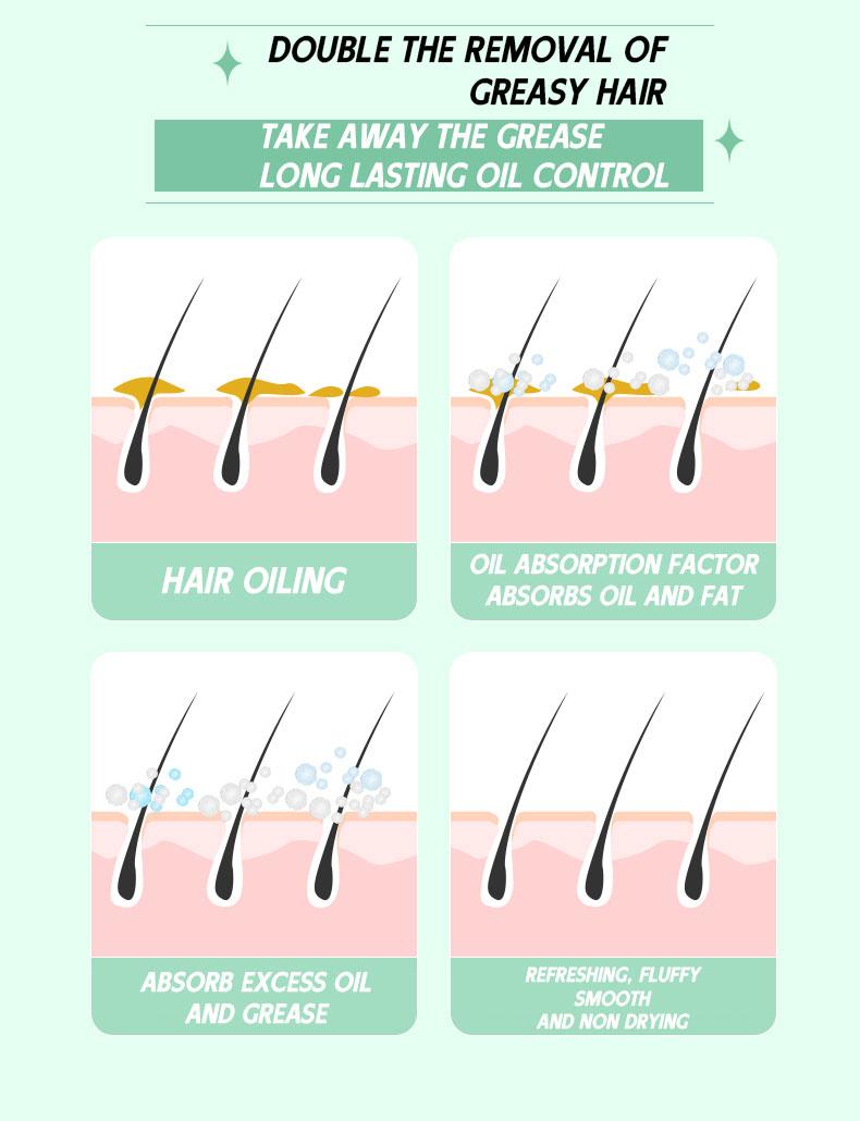 Anqeer 1 Instant Fresh Volumizing Invisible Dry Shampoo - Organic Cleansing Conditioner for Voluminous & Hydrated Hair, Absorbs Oils, Gentle Clarifying Shampoo(150ml)