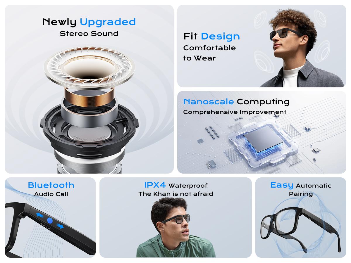 Woman& Man Gift, Smart Glasses, Wireless Headphone, for Music & Calls, Anti-blue Light Glasses, Voice Assistant, Bluetooth Hands-Free eyeglass for Sport, Fashionable, Suitable for Office, Driving and Outdoors, Summer, Smart Summer Gear