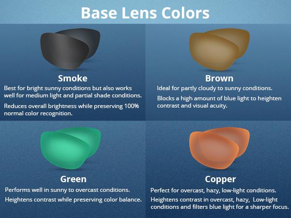 KastKing FlatRock Polarized Sport Sunglasses for Men and Women, Ideal for Driving Fishing Cycling Running, UV Protection