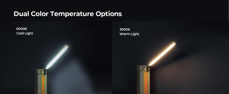 BougeRV 15600mAh Camping Light, Rechargeable Camping lights with Stretchable Tripod, Outdoor Portable Emergency Light Gear for Camping, Hiking, Work, Power Outages BougeRV 15600mAh Camping Light, Rechargeable Camping lights with Stretchable Tripod, Outdoor Portable Emergency Light Gear for Camping, Hiking, Work, Power Outages