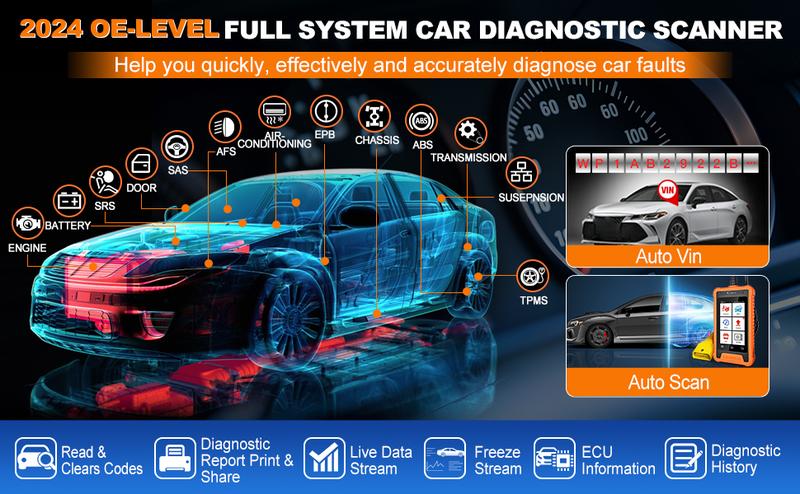 LAUNCH Creader Elite  for Toyota Lexus OBD2 Scanner, Full System Bi-Directional Diagnostic Scan Tool, All Reset Service Code Reader, Battery Registration,ECU Coding, AUTO VIN,Lifetime Fr-ee Update