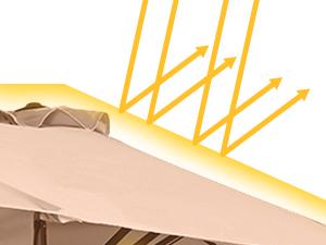 SUPERJARE 13FT Umbrella Outdoor Patio, Double sided Pool Umbrellas with Fade Resistant Canopy, Large Table Umbrella for Deck, Market, Backyard