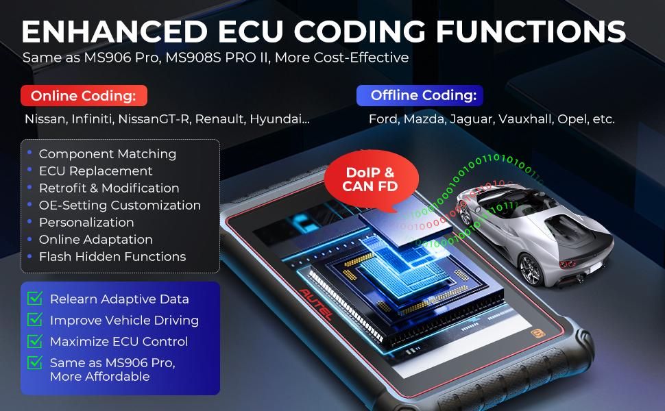 Autel MaxiPRO MP900-TS Car Diagnostic TPMS Diagnostic Tool, Android 10.0, 40+ Services, Advanced ECU Coding CANFD & DOIP, Active Test Upgraded of MP808S-TS/MS906TS