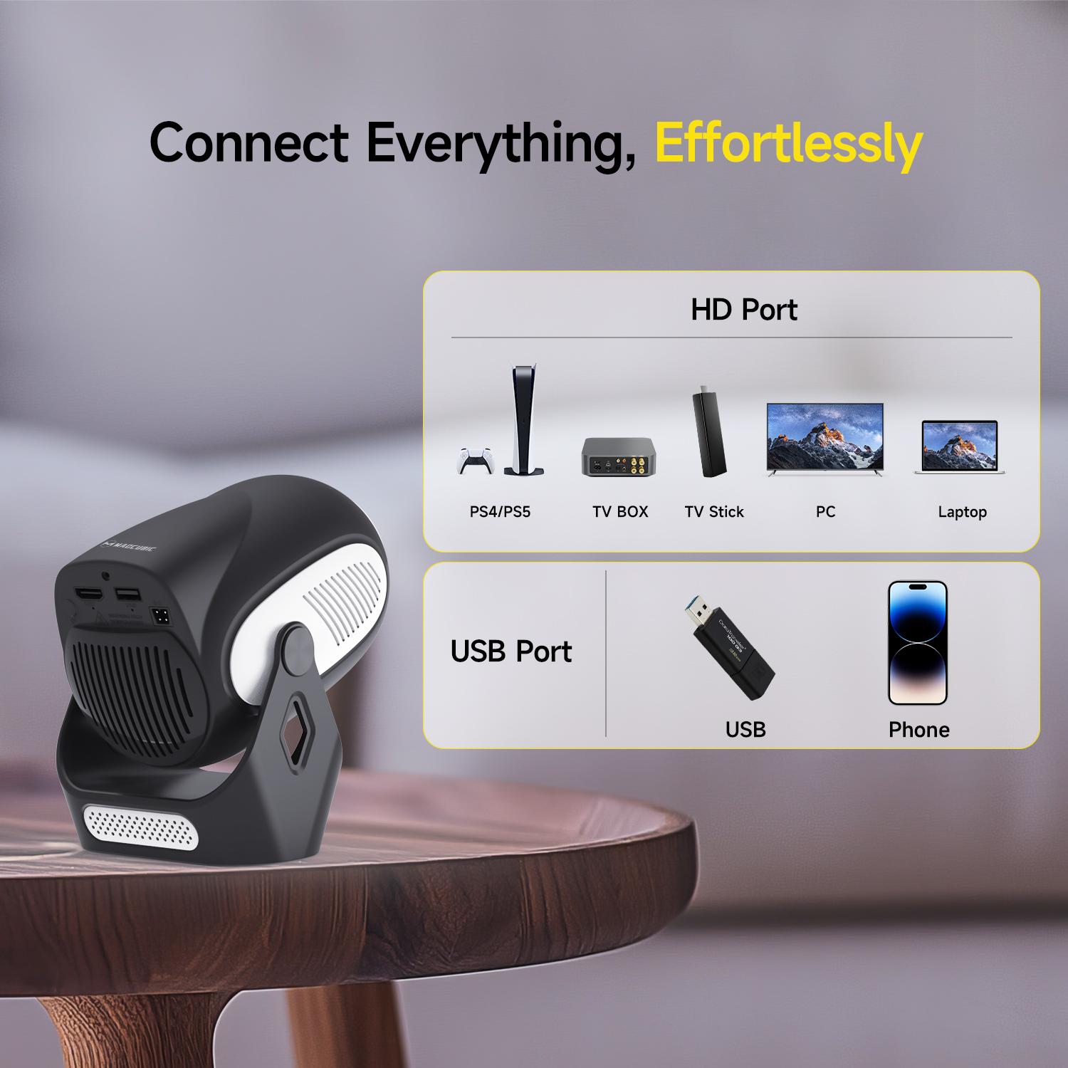 [US warehouse] Magcubic Latest HY300X Projector Electric Focus 4K Videosource Supported 300ANSI 1280*720P Allwinner H713 BT5.0 Built-in Speaker Home Cinema Outdoor portable Panda Color Projetor