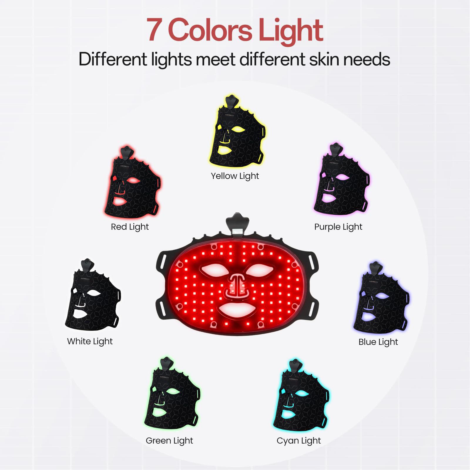 1PCS Crown Black Skin-Soothing Electric Beauty Device, Silicone Red Light, Portable Red Light LED Mask, 7-Color LED Light, Photon LED Mask, Makes Skincare Simpler and More Efficient, Valentine's Day Gift