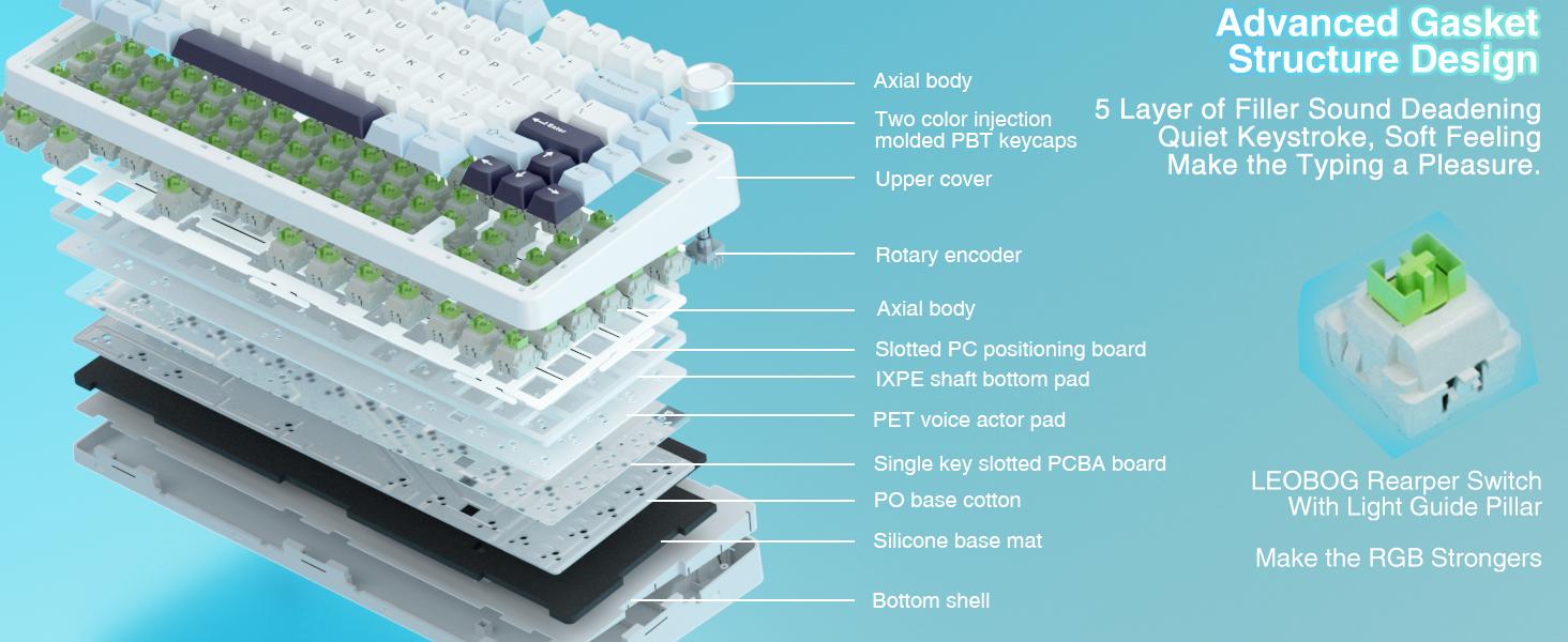 Aula F75 Gasket Mechanical Keyboard 75 Layout Wireless Hot Swappable Five Layer Padding Knob Bluetooth 24GHz USBC RGB Lights Perfect for Gaming Aula F75 Gasket Mechanical Keyboard 75 Layout Wireless Hot Swappable Five Layer Padding Knob Bluetooth 24GHz USBC RGB Lights Perfect for Gaming