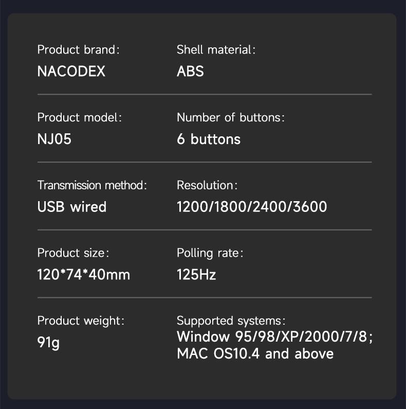 NJ05 wired office mouse with light sound buttons and finger drag design AJAZZ ergonomic office supplies mouse DPI3600 optical engine chip 125Hz 3D rubber roller lightweight 91g suitable for gaming and office use