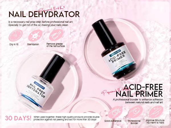 MOROVAN 8 Colors Poly Gel Nail Starter Kit - with U V Lamp 48W Complete Poly Gel Kit for Beginners with Everything Professional