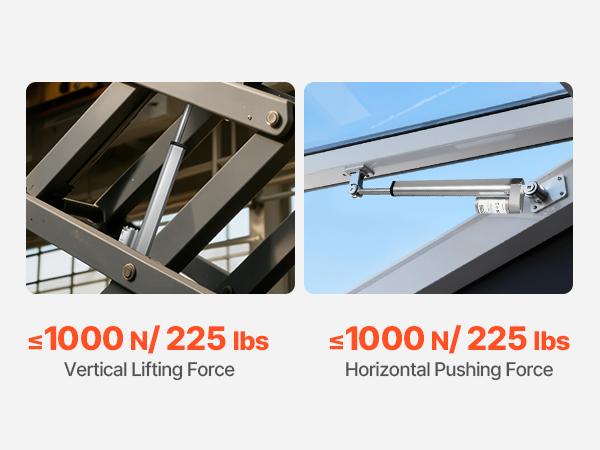 VEVOR 12V Linear Actuator, 8 Inch High Speed 0.6/s Linear Motion Actuator, 225lbs/1000N with IP54 Protection Mounting Bracket for Lift Desk, Recliner Chairs, Window Door Opener