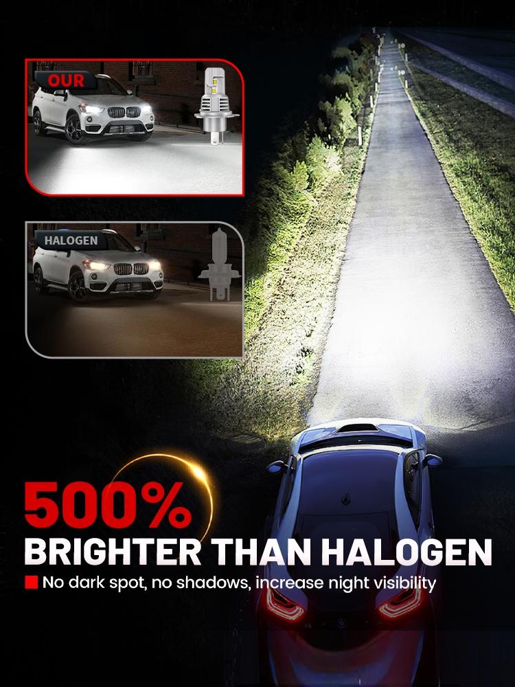 2pcs H7 H4 H11 LED Bulb H1 9005 HB3 9006 HB4 Headlight for Car CANBUS High Power Auto Lights 6000K Mini Wireless Turbo Fan Automobile LED Headlamp 12V