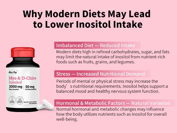 MissPep Women's Inositol Supplement (40:1 Myo & D-Chiro Inositol), 120 Capsules (30-Day Supply) - PCOS Fertility Support, Pelvic Health Specialist Reviewed, Made in USA, Daily Mood Support Vitamins, Wellness