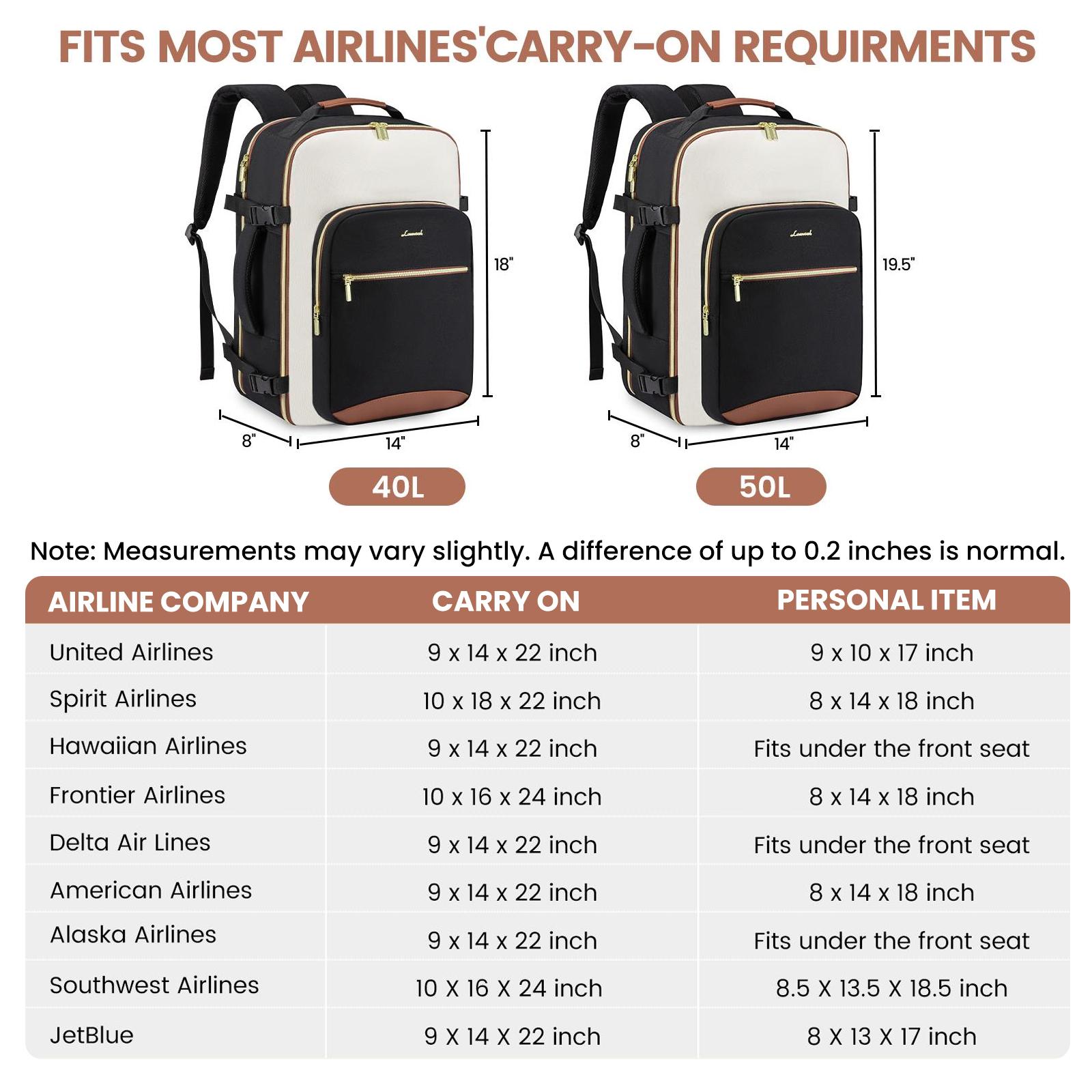 LOVEVOOK Travel Backpack for Women & Men as Personal Item Flight Approved,Large Capacity Carry on Backpack with 3 Packing Cubes and Laptop Compartment,Weekender Bag for Hiking,Overnight,TikTokShopSpringStatements